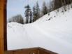 Hotel Chalet Bguin - Les Arcs