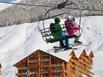 Hotel Les Cimes Du Val D'Allos - La Foux-d'Allos