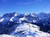 Hotel Le Concorde - Morzine